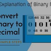 What Is Binary Code Learn The Techniques To Convert Binary To Decimal Decoding
