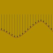 Distribute Arrows Along A Curvy Line In Inkscape