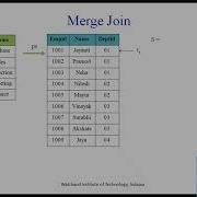 Query Processing Merge Join