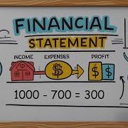 What Is A Financial Statement Learn The Basics In Minutes