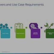 Architecting VMware Workspace ONE With Horizon