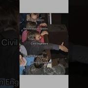 Aura Of Mechanical Engineer Viralvideo Shorts Mechanical Engineering Memes