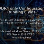 Persistent Memory Use Case With VMWare Hypervisor And Miscrosoft SQL Server