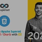 How To Apply Custom CSS In Apache Superset Dashboards Charts Styling Guide Hindi
