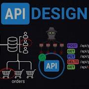 API Design 101 From Basics To Best Practices