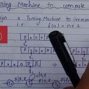 Turing Machine To Compute Function In Theory Of Computation TOC Lec 65
