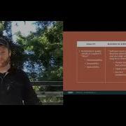 Intro To Software Architecture For Drupal Developers DrupalCon Global 2020