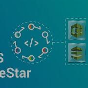 AWS CodeStar Tutorial Deploying Application Using CodeStar