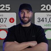 7 НОВЫХ настроек YouTube которые необходимо включить обновление 2026 года