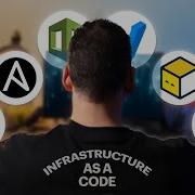 What Is Infrastructure As A Code IaC شرح يعني ايه IaC