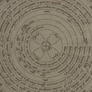 On Celestial Intelligences Virtues Numbers And Magic Squares