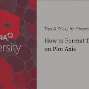2 How To Format Tick Labels On Plot Axis