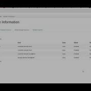 OpenStack Enabling Cinder Backup Service