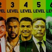 The 7 Levels Of IQ Explained