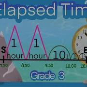 Elapsed Time On A Number Line