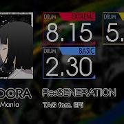 GITADORA Re GENERATION EXTREME BASIC Drum