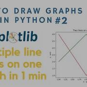 How To Plot Multiple Line On Same Graph In Python Using Matplotlib Library In 1 Minute