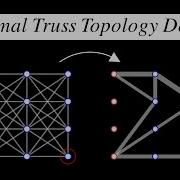 The Search For The Optimal Truss SoME3