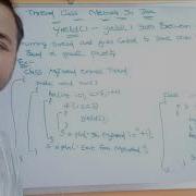 Yield Метод Yield в Java Методы класса Thread в Java часть 5