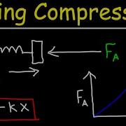 How To Calculate The Work Required To Compress A Spring