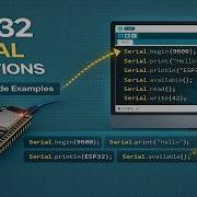 ESP32 Serial Print Vs Serial Write Explained Arduino Serial Communication
