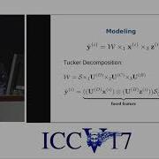Attribute Enhanced Face Recognition With Neural Tensor Fusion Networks