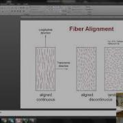 Composite Materials