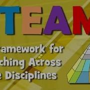 STEAM Education Program Overview