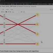Solving Assignment Problem With Scipy NetworkX And OR Tools Python API S
