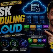 Lec 29 Task Scheduling In Cloud