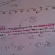4 5 Linearization And Differentials Video Notes