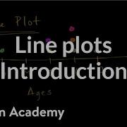 Introduction To Line Plots Measurement And Data Early Math Khan Academy