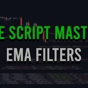 How To Use EMA FILTERS Pine Script OUTDATED V4 Tutorial