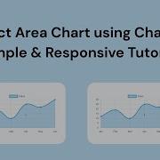 Диаграмма с областями React с использованием Chart Js Простой и адаптивный урок