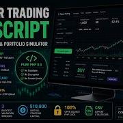 Paper Trading PHP Script Launch Your Own Stock Trading Simulator Coderobotic