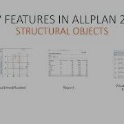 New Features In Allplan 2021 Structural Objects