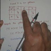Joint Probability Distribution Explained Discrete Random Variables Simplified