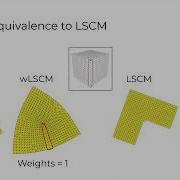 CVPR 2023 DA Wand Distortion Aware Selection Using Neural Mesh Parameterization