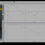 Instructions On How To Use Logger Pro