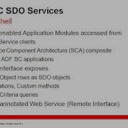 Best Practices For Integrating SOAP And REST Services Into Oracle ADF
