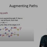 Augmenting Paths Maximum Cardinality Matching Algorithm