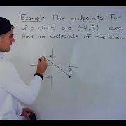 MPM2D Grade 10 Math Endpoints Of A Circle S Radius Diameter