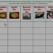 Pie Graphing For Kids Kids Math Activities