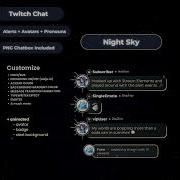 Night Sky Twitch Chat With Avatars Animated Alerts And Pronouns Chat Box Included Emotes