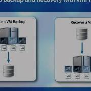 Acronis VmProtect 8 The Best VMware VSphere Backup And Recovery Engl
