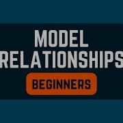 Django Model Relationships Easy Diagrams