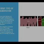 Image Segmentation Using Python Digital Image Processing Week 12