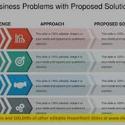 Business Problems With Proposed Solutions Ppt Powerpoint Presentation Styles Background
