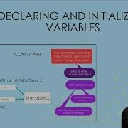 Declaring And Initializing Variables