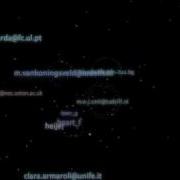 OpenEarthRawData Activity